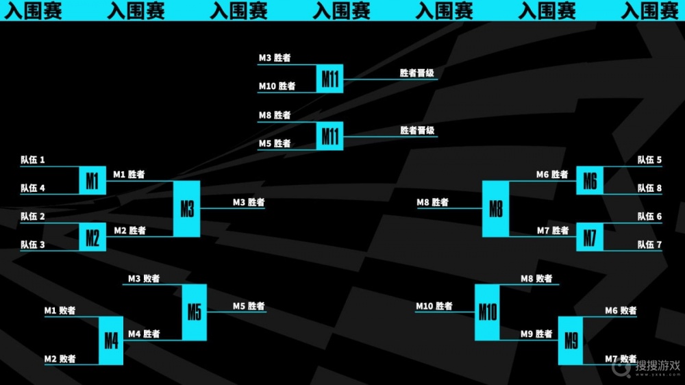 中国战队S15全球总决赛夺冠：团队配合铸就电竞里程碑，冠军奖杯见证辉煌
